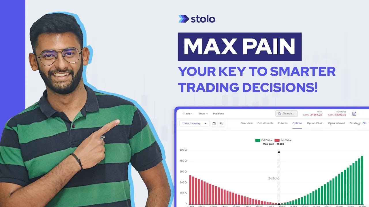 Max Pain for Nifty and Bank Nifty | Stolo Options Trading Platform
