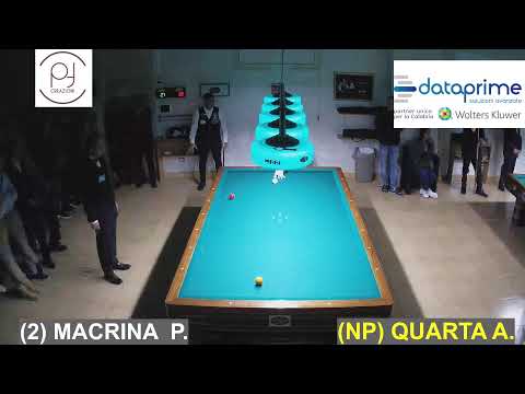 (2) MACRINA P. - (NP) QUARTA A.