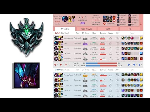 The Importance of Correct Early Pressure As Rek'Sai - Platinum 1 Review