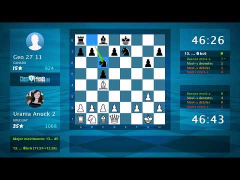 Chess Game Analysis: Urania Anuck 2 - Geo 27 11 : 1-0 (By ChessFriends.com)