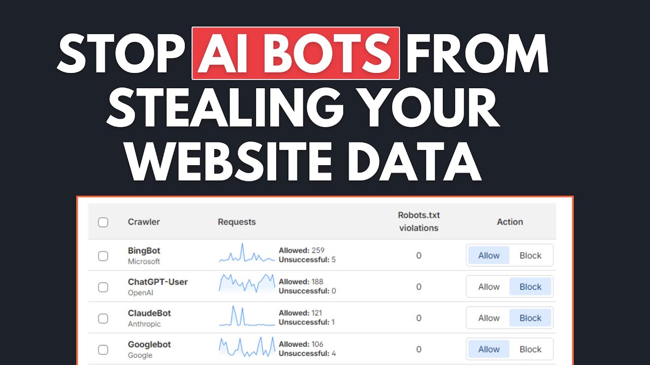 How to Block AI Bots from Crawling Your Website