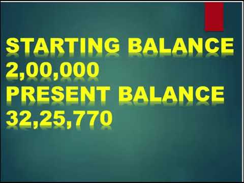 23-10-2019 LIVE PERFORMANCE EQUITY | FNO| TECHNICAL ANALYSIS |   BEST TRADING STRATEGIES