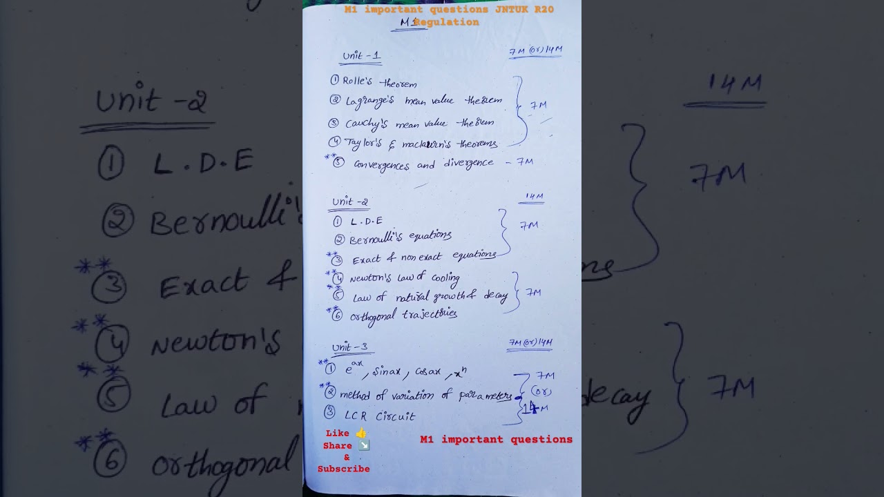 M1 IMPORTANT QUESTIONS JNTUK R20 REGULATION
