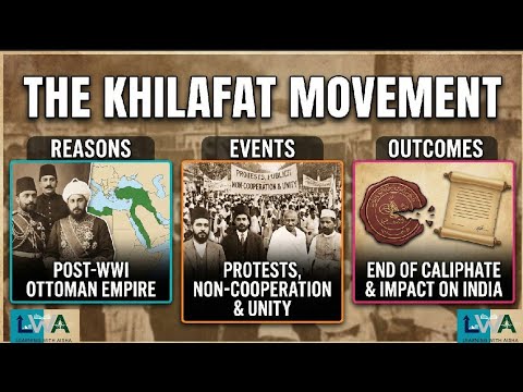 Khilafat Movement | Reasons, Events & Outcomes | Pakistan Studies O-Level