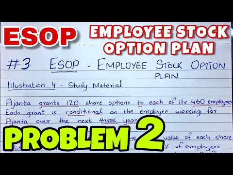 1 ESOP Concept Advance Accounts CA INTER By Saheb Academy