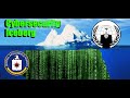 Cybersecurity Iceberg Explained