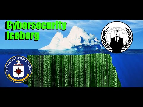Cybersecurity Iceberg Explained - YouTube