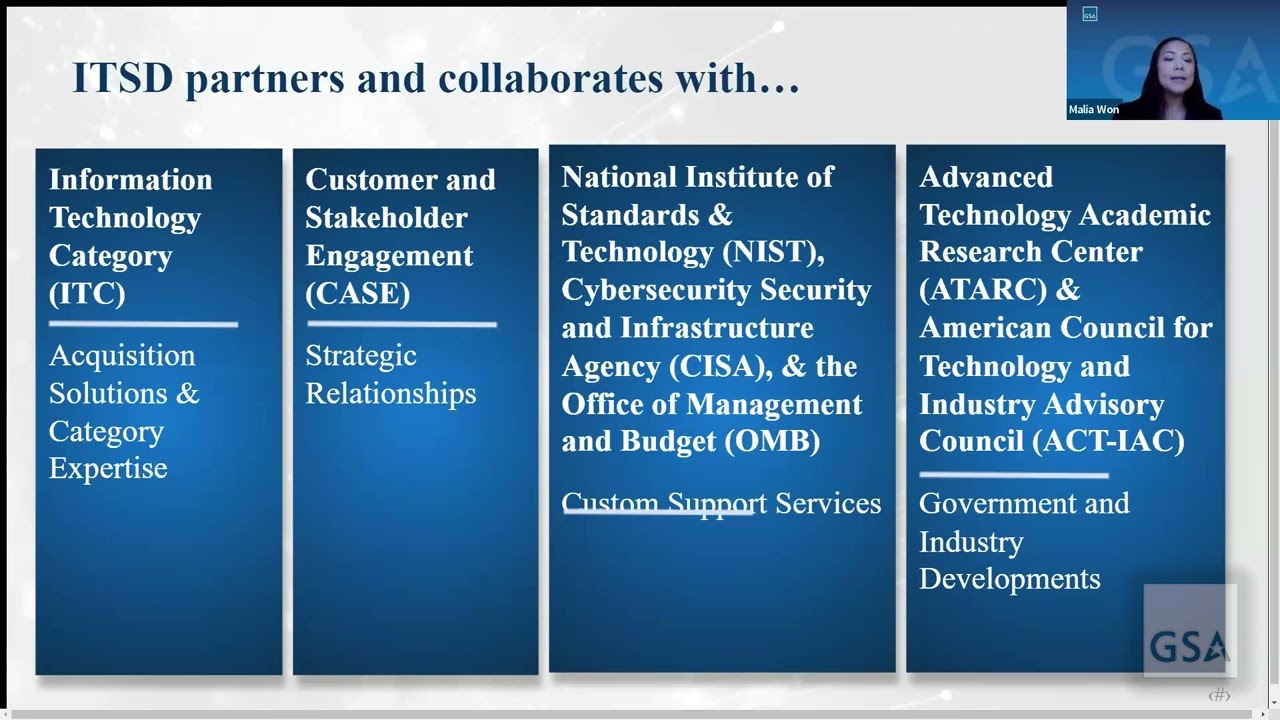 HACS insights and benefits