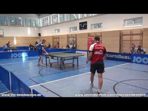 Christof Frauendorfer - Paul Müller