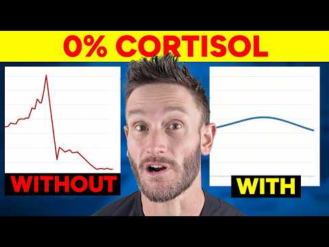 Das stoppt Cortisol sofort.