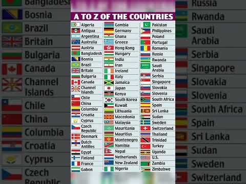 A to Z of the countries flag and name#gkquestion#gkinengklish#gk#Samnyagyan#gkanswer#shortsvideo📝📝📝📝