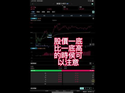 江波留