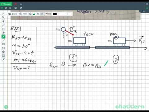Импульс тела Б22