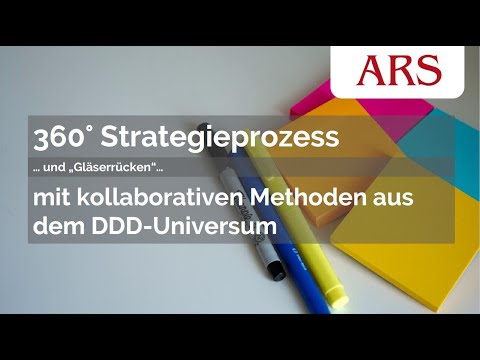 360° Strategieprozess mit kollaborativen Methoden (DDD, Team Topologies, Wardley Mapping,...)