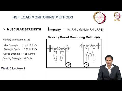 Load Monitoring Methods in HSF 2 thumbnail
