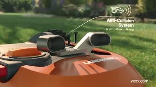 WORX - Landroid