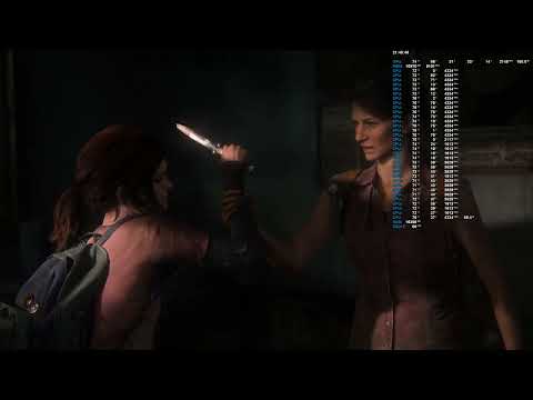 The Last of Us Part I (PC) Running On The ASUS ROG Strix SCAR 18 G834JY 2023 Gaming Laptop