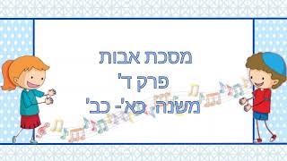 שרים משניות עם משנת חיים מסכת אבות פרק ד' משניות כא'- כב'
