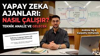 AI AGENTS | YAPAY ZEKA AJANLARI NEDIR NASIL CALİSİR?