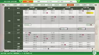 【ウイニングポスト10】競馬の歴史をゲームで学ぶ#118