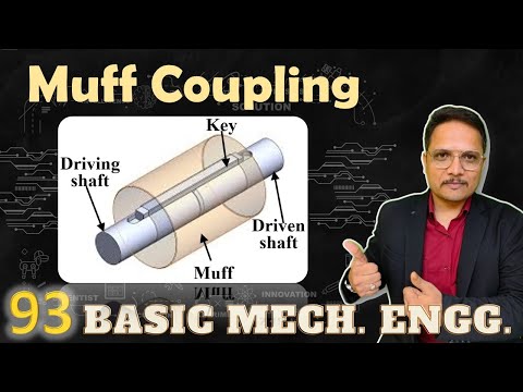 Muff Coupling Sleeve Coupling Box Coupling Working of Muff Coupling Advantages of Muff Coupling