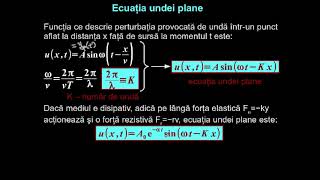 Ecuaţia undei plane.