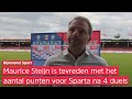 Maurice Steijn zag Sparta 'DAT WE WILLEN ZIEN' tegen Go Ahead Eagles