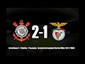 CORINTHIANS X Times Europeus - Gols E Principais Resultados.