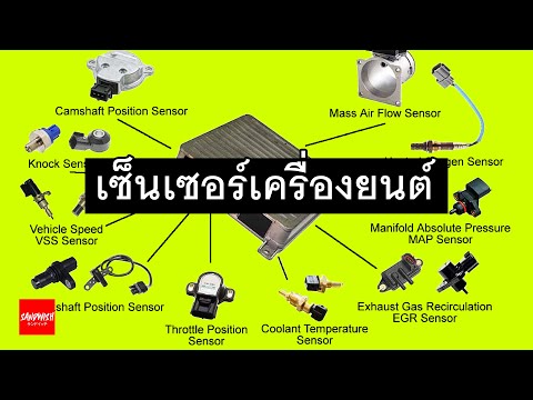 Sensors in the engine - Racing Car Science EP33