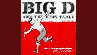 Digging in Your Nails