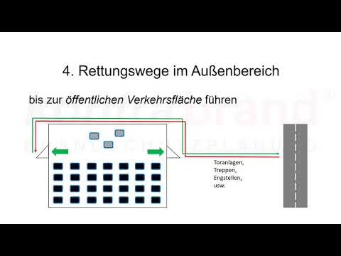 Fünf häufige Fehler bei Versammlungsstätten. Grundlagen der Brandschutzplanung kurz erklärt