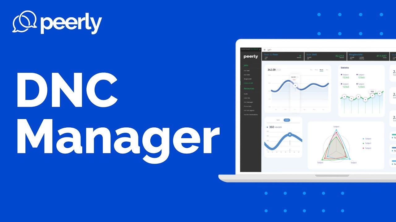 DNC Manager