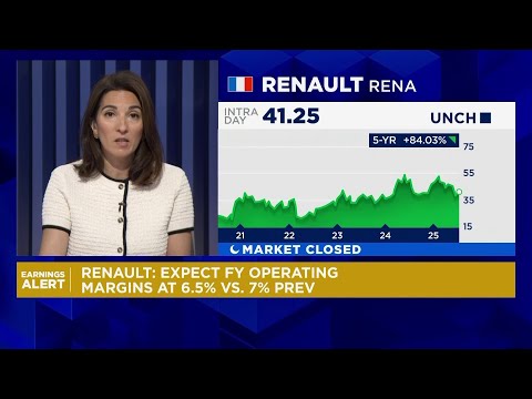 Renault lowers FY 2025 guidance as European demand weakens