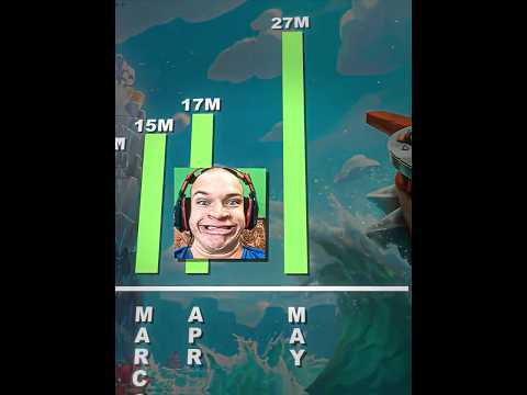 Jynxzi DOUBLED Clash Royale’s Revenue 🤯 #shorts