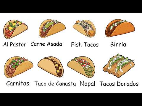Every Taco Explained in 09 Minutes