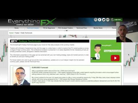 FOREX - AstroFX Technical Tuesday Volume 33