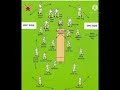 Fielding Positions In Cricket