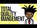 TOTAL QUALITY MANAGEMENT VCE BUSINESS MANAGEMENT Animated Learning By VCEWeb