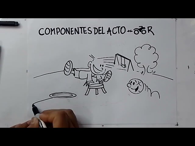 Vídeo relacionado con CÓMO DISEÑAR SITUACIONES DE APRENDIZAJE EN EDUCACIÓN FÍSICA: Guía práctica para Primaria