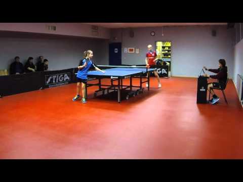 160110 Pigediv, Nikoline Gärtner - Laura Schyberg