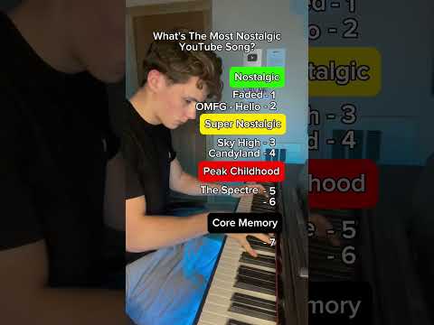 YouTube Thumbnail