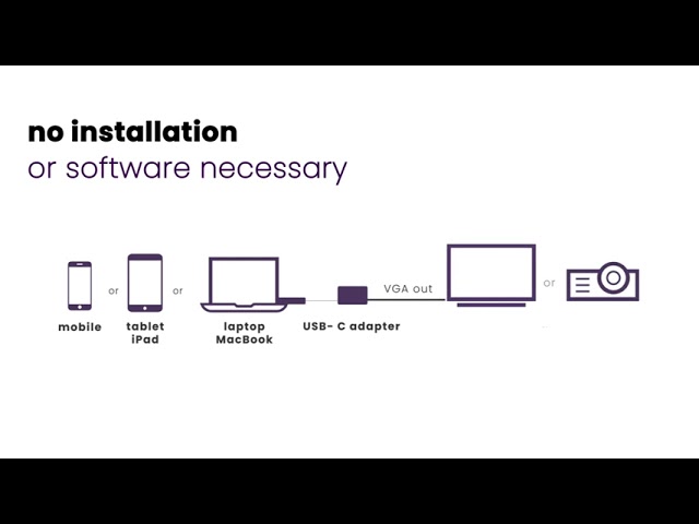 Video Teaser für How to connect USB-C to VGA