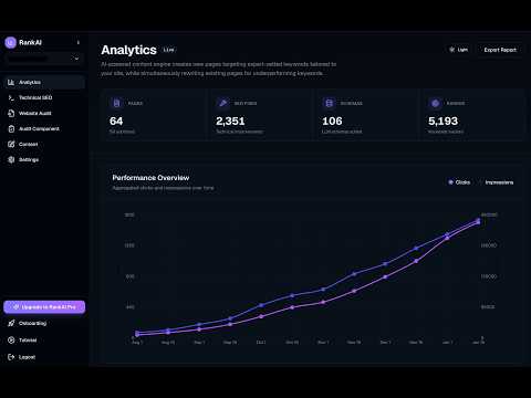 RankAI 소개 영상