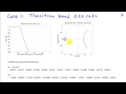 Examples of Bad IIR Filter Designs