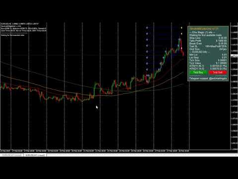 Video Strx Anti Martingala Grid