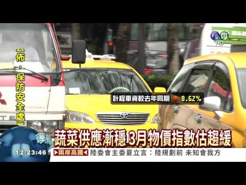 2月物價指數 蔬菜創21年半新高