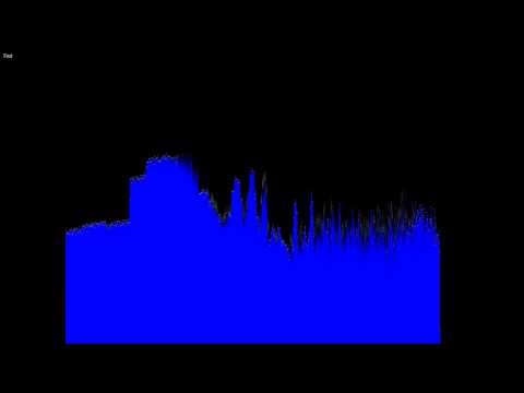 My first song on Magix Music Maker 17 Premium