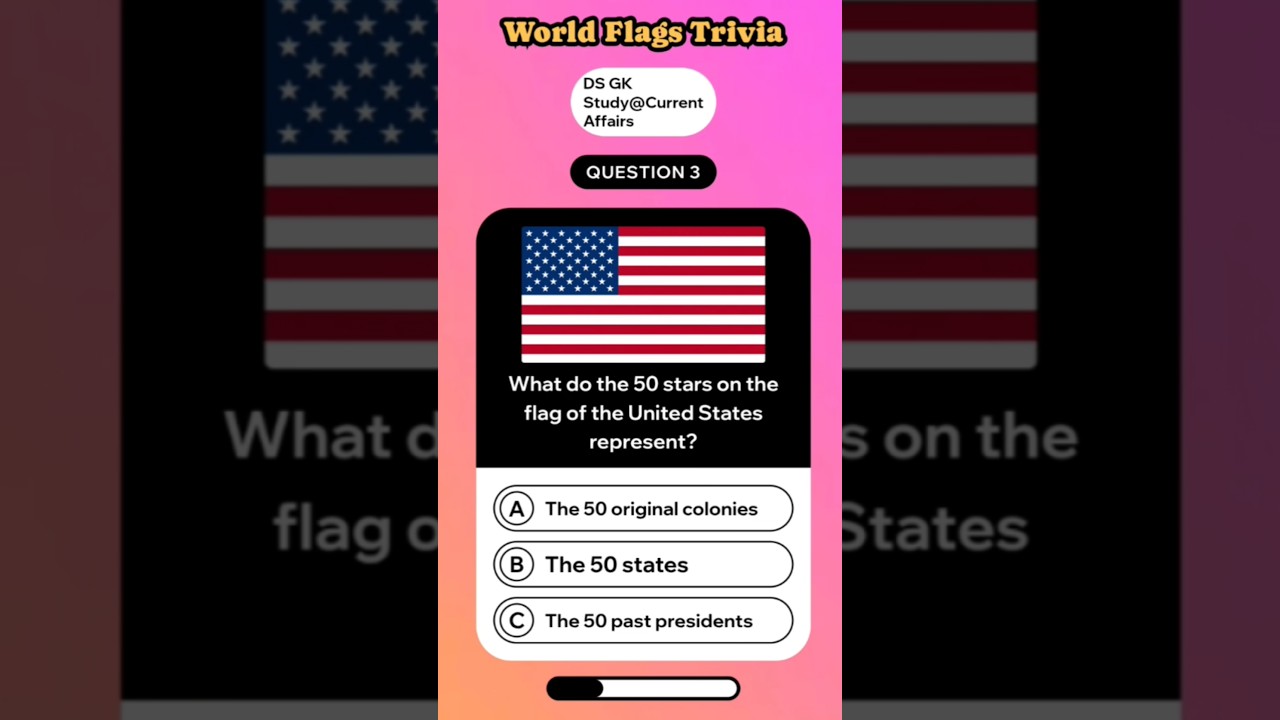 🌍 World Country Flags GK Challenge! 🚩How many country flags can you recognize?Guess the flag💲#shorts