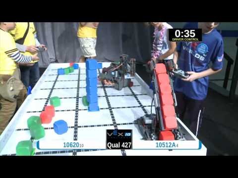 2015 VEXIQ Elem Q427 -  (10620 10512A) 205 - VEX-IQ Elementary School-VEX Worlds 2015