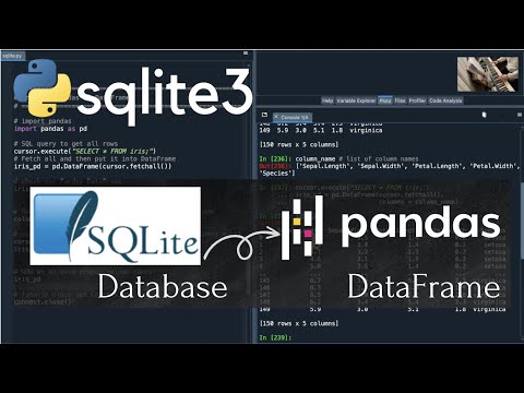 Python Sqlite3 Module Sqlite Db → Pandas Dataframe Sqlite3 Pandas